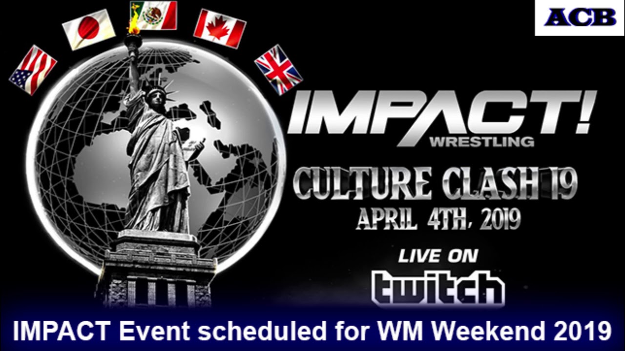 Impact events