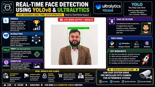 Face Detection Using ULTRALYTICS YOLO  &amp; ROBOFLOW | Computer Vision Project