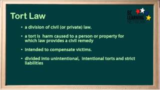 WCLN - Introduction to Tort Law