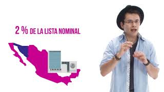 What are independent candidacies?