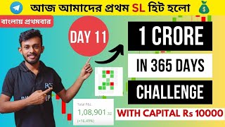 DAY 11: Earning 1 CroreWith Rs 10000 In 1 Year Using Options Trading? Stoploss HIT Raj Karmakar