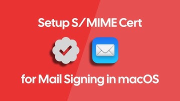 Start Securing Your Emails - Easy S/MIME Setup