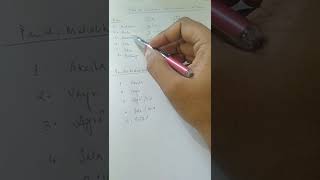 Trick to remember Panchamahabhuta of Rasas