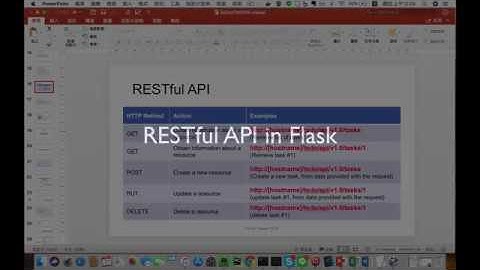 RESTful API in Flask