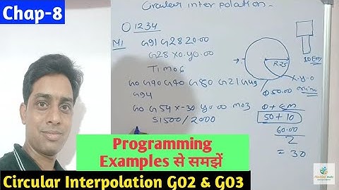 Circular Interpolation G02 & G03 Using X.. y and R #G02 #G03