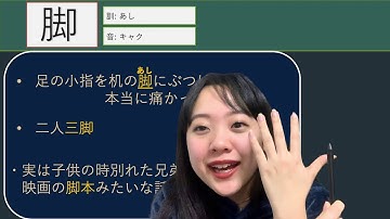 #31 JLPT N2 漢字「触、脚、脂、肌、脈、筋」Full version | Learn Japanese