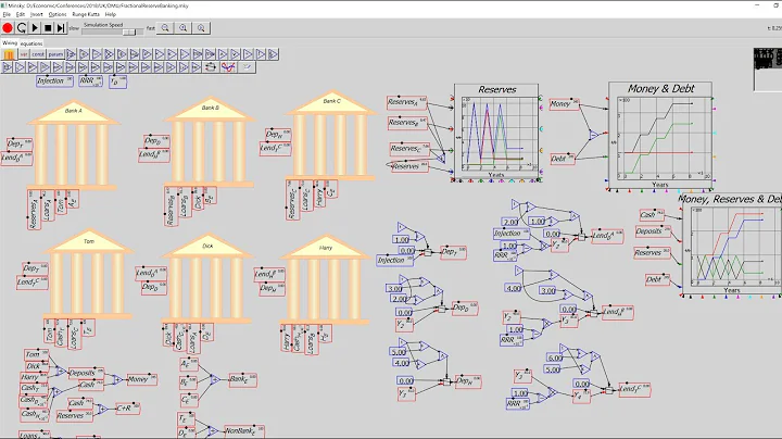 Banking and "The Money Multiplier"
