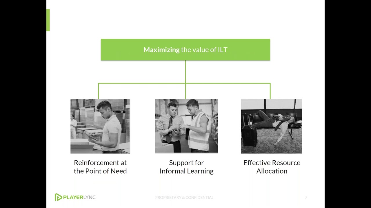 Modern Learning A Fresh Look at New Approaches and Technologies - YouTube