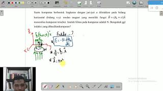 Tutorial fisika dasar 2 - 6.1 soal ggl induksi