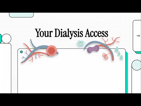 178 Dialysis Access - Nonthrombotic Complications