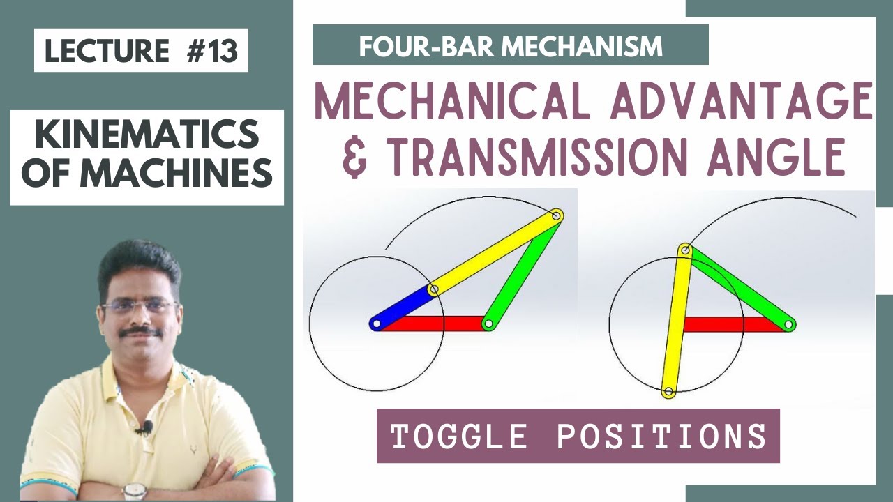 Lecture 13: Mechanical Advantage  Transmission Angle Of Four-Bar Mechanism | Toggle Positions | Kom
