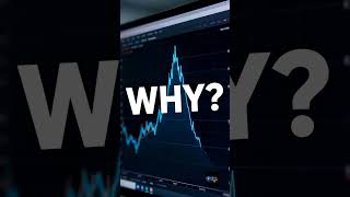 The Bitcoin Indicator Traders Trust
