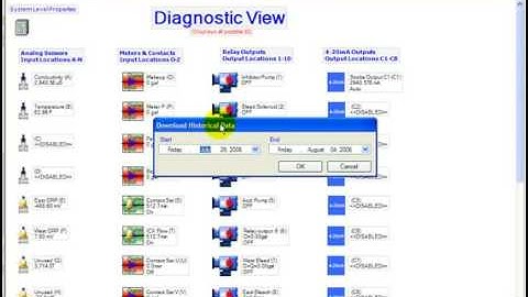 Trackster: Download Historical Data