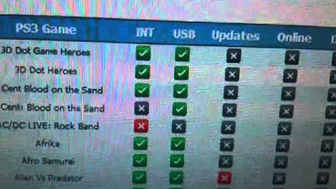 How to play "backups" on your PS3