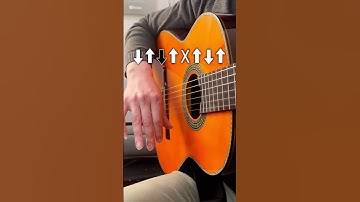 Thumbnail of Volare Gipsy Kings #flamencoguitar #videogameguitar #guitarmusic #fingerstyle