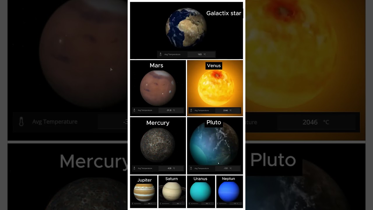 increasing temperature of the sun by 1000 degrees 