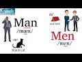 How to Pronounce Man and Men (Vowel æ vs. Vowel ɛ)