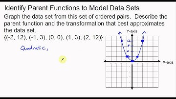 Identify Parent Functions to Model Data Sets