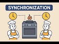 Synchronization in Java | In Hindi