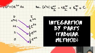 Integration By Parts (Tabular Method)
