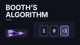 Booth's Algorithm: How a Binary Multiplier Halves Its Rows