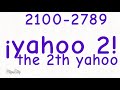 ¡yahoo logo history!