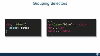 Lecture 13  Element, Class, and ID Selectors