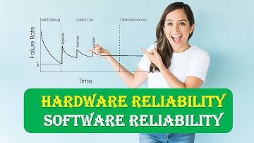 Hardware Reliability and Software Reliability | Hardware vs Software Reliability