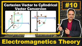 Cartesian to Cylindrical Vector Conversion: A Step-by-Step Example