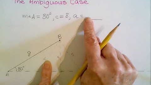Introduction to the Ambiguous Case