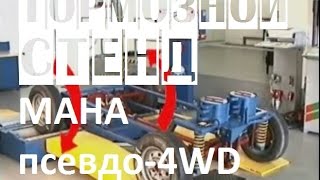 Тормозной стенд MAHA с пcевдо-4WD для легковых автомобилей | Стенд для проверки тормозной системы(Видео - Тормозной стенд MAHA (Маха) пcевдо-4WD при проверки 4WD автомобиля. Стенд для проверки тормозной системы..., 2015-04-15T22:50:38.000Z)