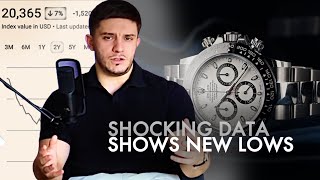 Download Lagu Steel Rolex Hype CRUMBLES for 3rd year running - can the data be trusted? MP3 Download Lagu Steel Rolex Hype CRUMBLES for 3rd year running - can the data be trusted? MP3