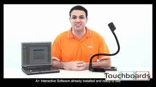 Avermedia U15 2-MP Sensor HD1080p Resolution Compact Visualizer