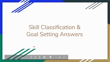 AQA Skill Classification & Goal Setting Answers