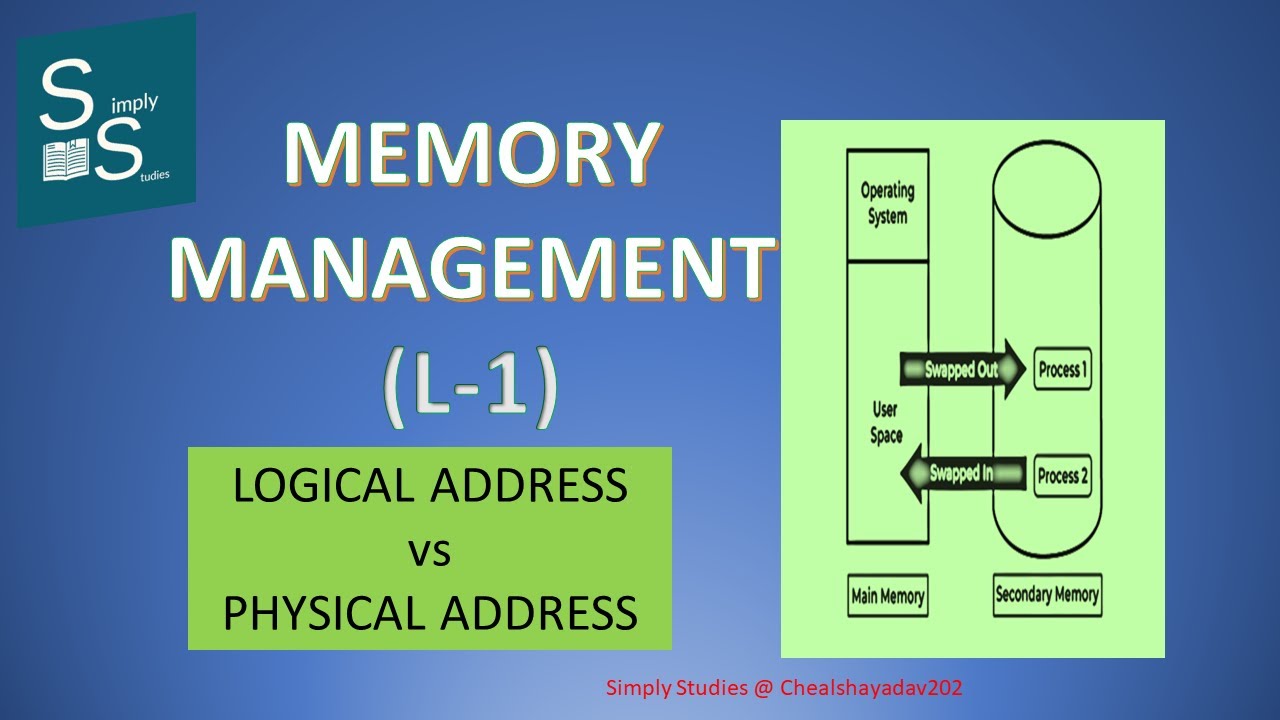 Memory Management |Logical Address|Physical Address |Dynamic linking ...