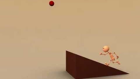 Sandeep Animation Demo