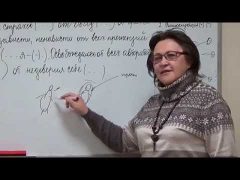 Что такое прощение?