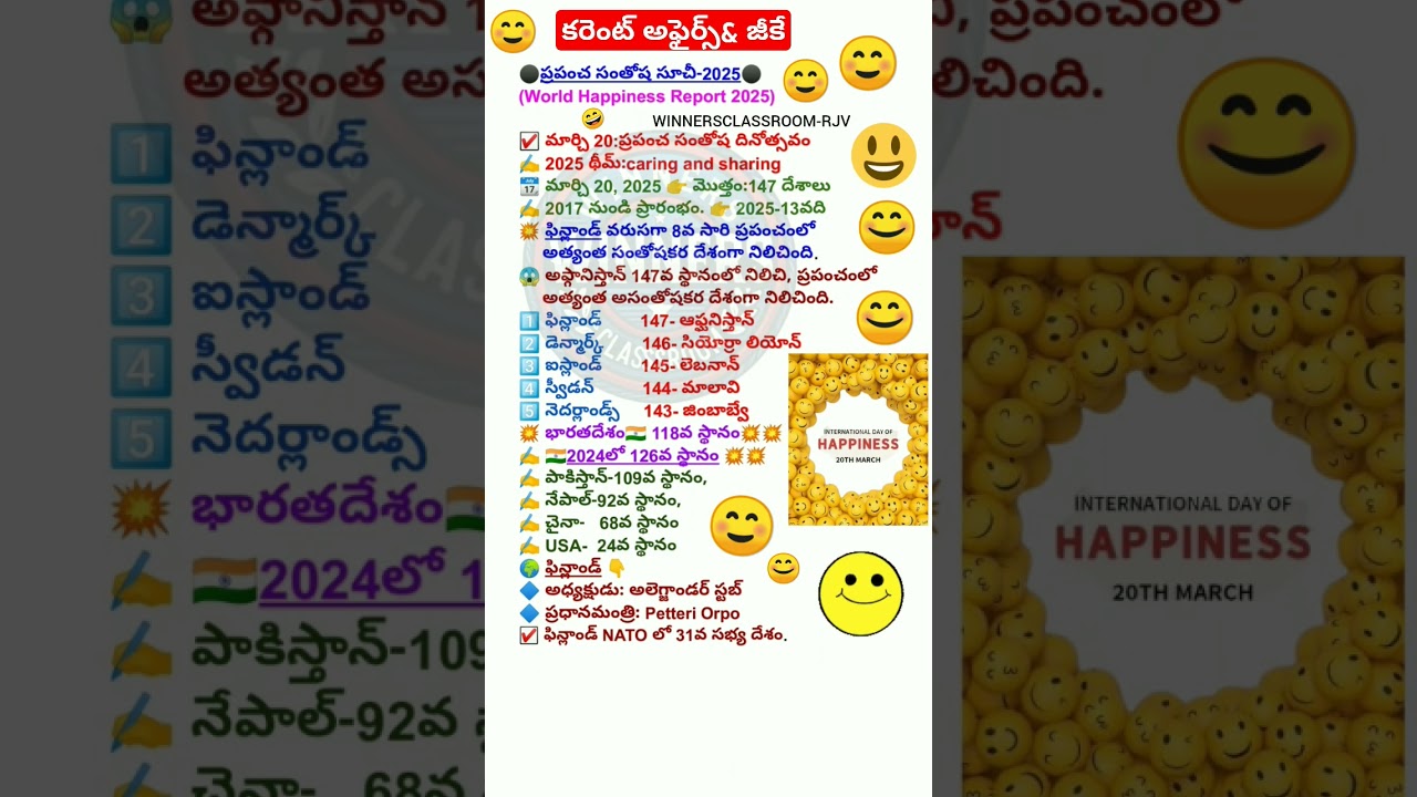 world happy report-2025