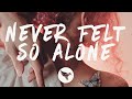 Labrinth - Never Felt So Alone (Lyrics) ft. Billie Eilish