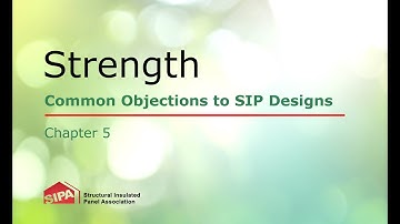 Episode 5: Common Objections to SIP Designs