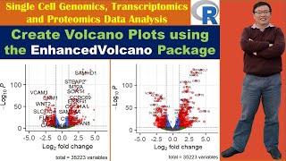 Create Volcano Plot using the EnhancedVolcano Package