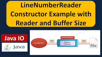 LineNumberReader Constructor Example with Reader and Buffer Size | Java IO | Java Tutorial