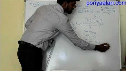 Kom unit-II-PART-2 (KINEMATICS OF LINKAGE MECHANISMS)