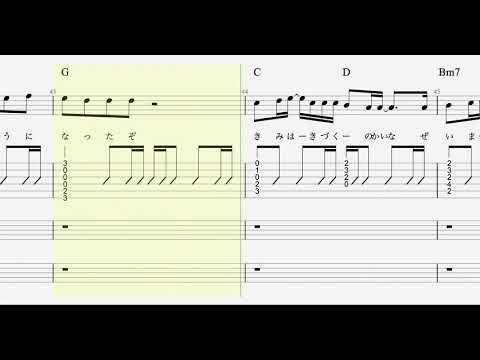 ★楽譜/マリノ/MARINOⅢ/TO ALL OF YOU/タブ譜/バンドスコア 楽譜】浜田麻里 / CRY FOR THE MOON バンド・スコア from68