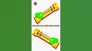 Cam and Follower Mechanism #cam #follower #mechanical #mechanism @VijaySinghVSV