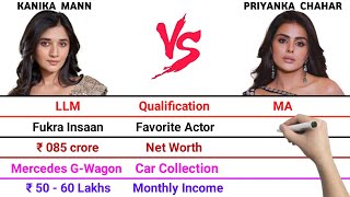 Famous Kanika Mann vs Priyanka Chahar Choudhary Full Comparison Video | Net Worth | Monthly Income | Wealth