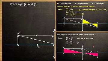Lenses - Derivation of lens formula : 𝟏/𝒇=𝟏/𝒗−𝟏/𝒖