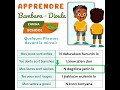 Apprendre Dioula - Bambara - Malinké | Quelques phrases courantes | Zanga School