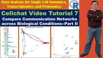 Cellchat Video Tutorial 7: Compare Communication Networks across Biological Conditions--Part II