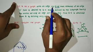 Compliment of graphs | Operations on Graph | Solved examples on Graphs | (Lecture 04)